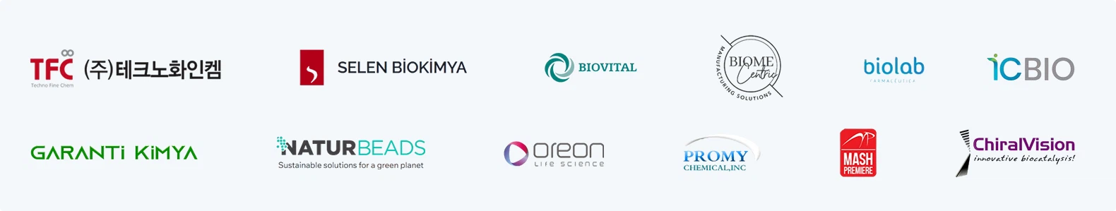 Trusted By Many Companies